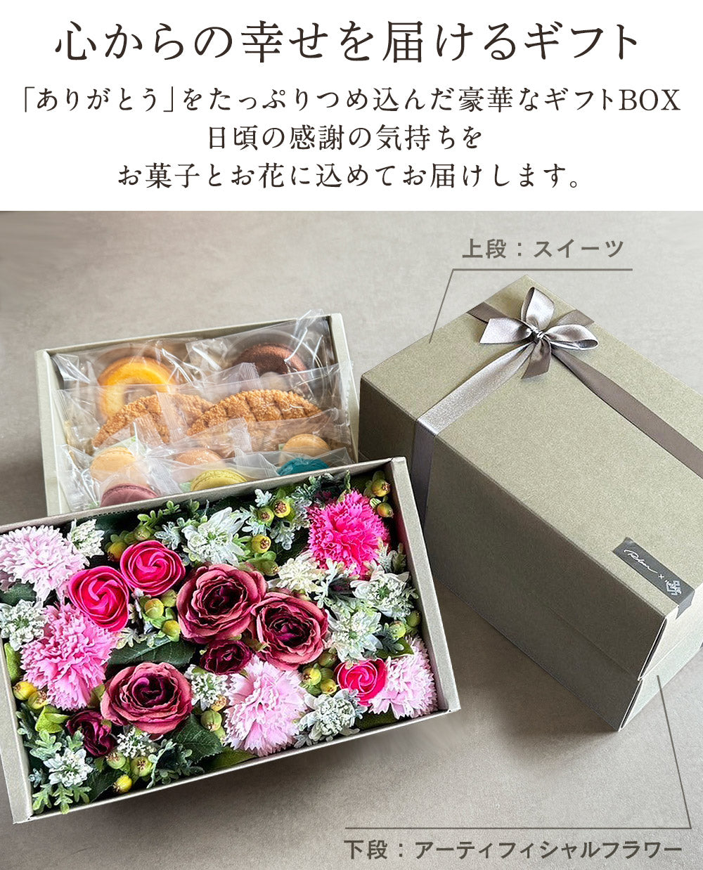アロマフラワースイーツBOX Mサイズ RDEAR(ロディアル)×HANAYAアンジー 限定コラボ 【常温配送】